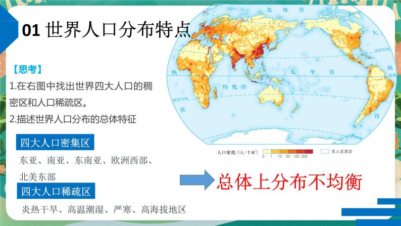 1.1 人口分布 课件04