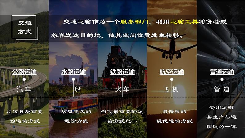 3.4+交通运输方式和交通布局与区域发展的关系(精品课件)-【上好课】2022-2023学年高一地理同步备课系列(中图版2019必修第二册)第5页