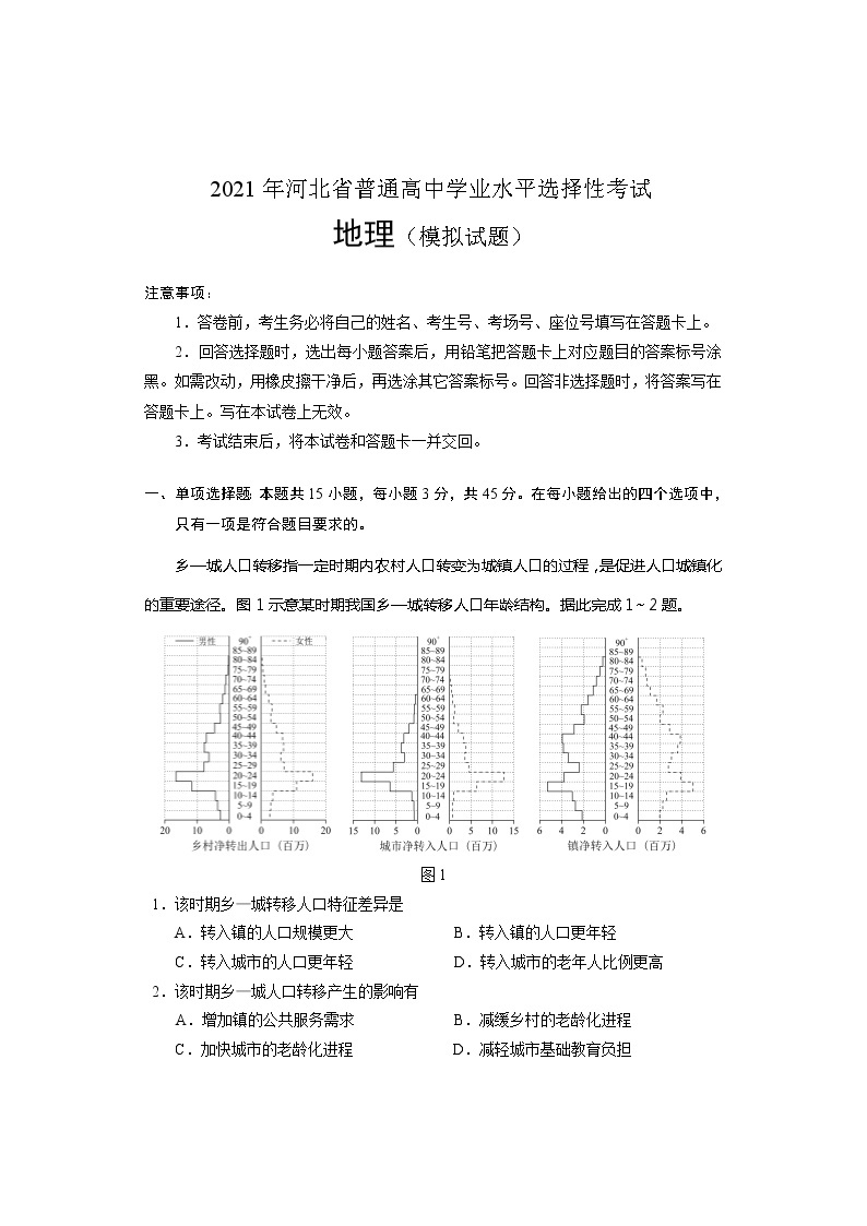 2021年河北省普通高中学业水平选择性考试 地理 Word版01