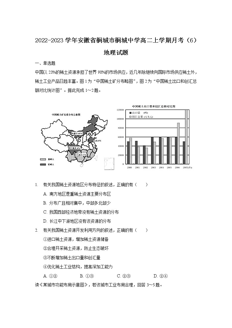 2022-2023学年安徽省桐城市桐城中学高二上学期月考(6)地理试题(解析版)第1页