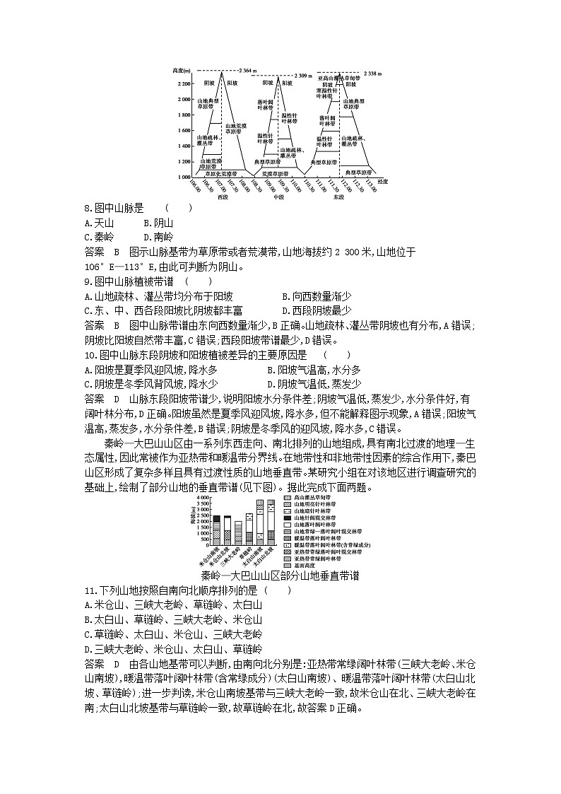 2022届高考地理选考总复习集训专题六自然地理环境的整体性和差异(二)专题检测含答案第3页