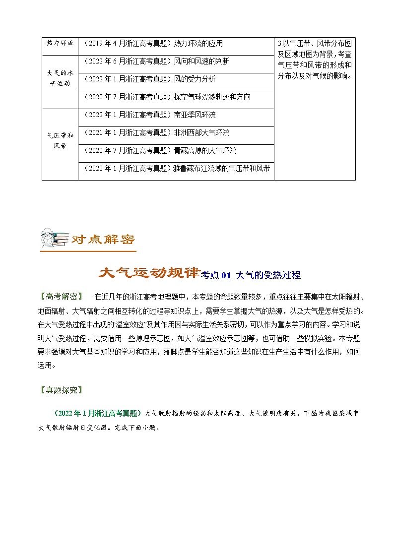 2023年高考地理二轮复习专题03大气运动规律考点01大气的受热过程学案第2页