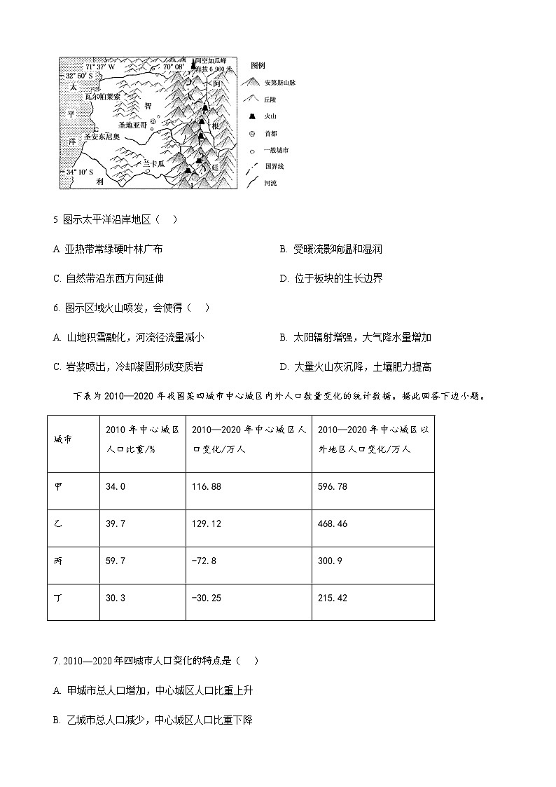 2022-2023学年北京市北京大兴区第二外国语学院高三上学期期末地理试题含解析02
