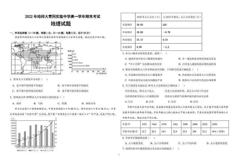 2021-2022学年黑龙江省哈尔滨师范大学青冈实验中学校高一下学期期末考试地理试题(PDF版)01