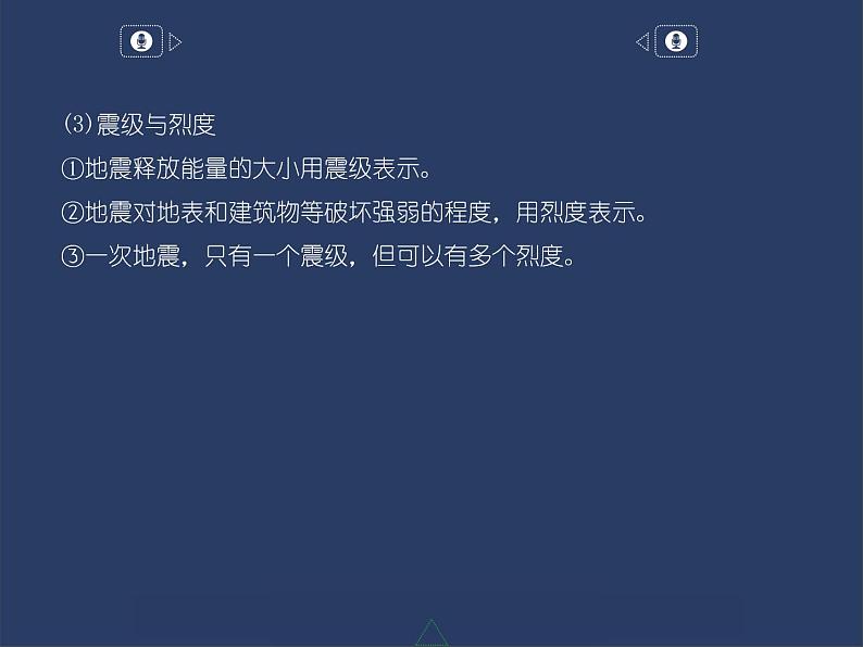 1.3 地球的圈层结构课件PPT03