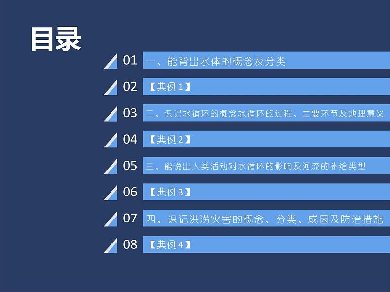 4.1 水循环课件PPT第2页