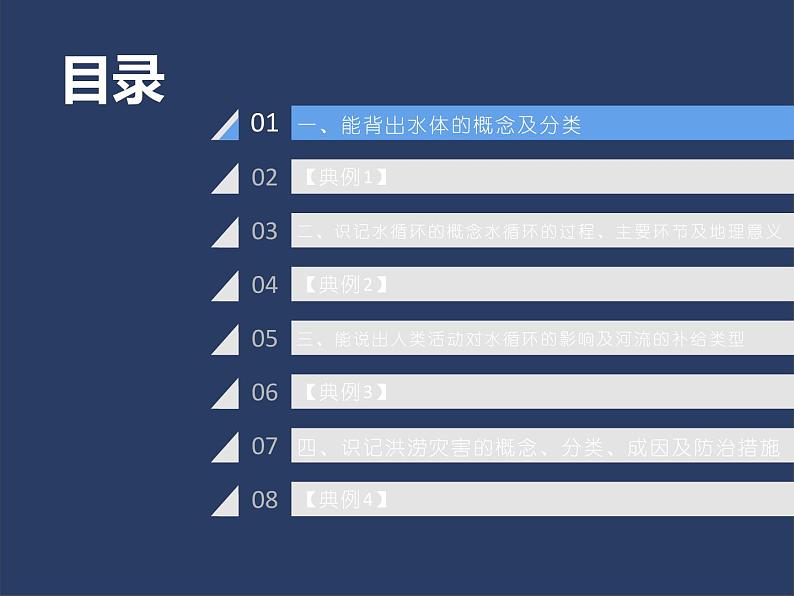 4.1 水循环课件PPT第3页