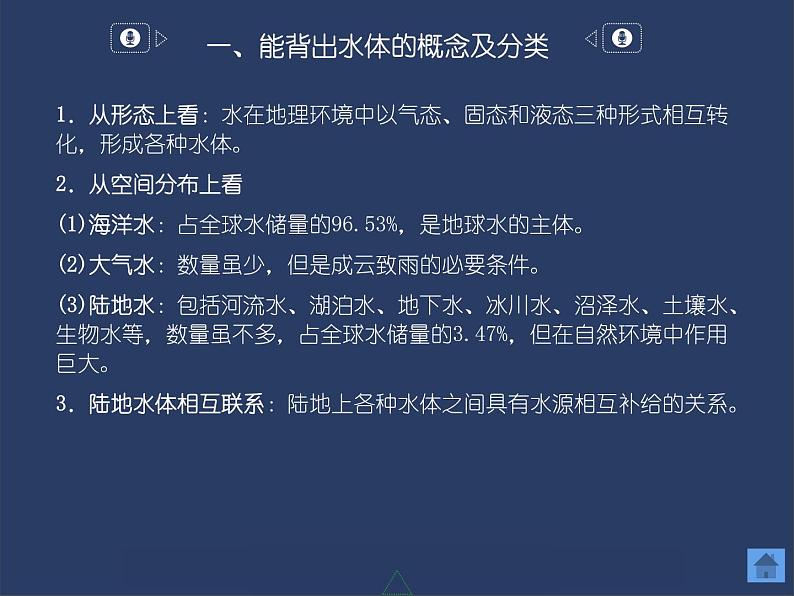4.1 水循环课件PPT第4页