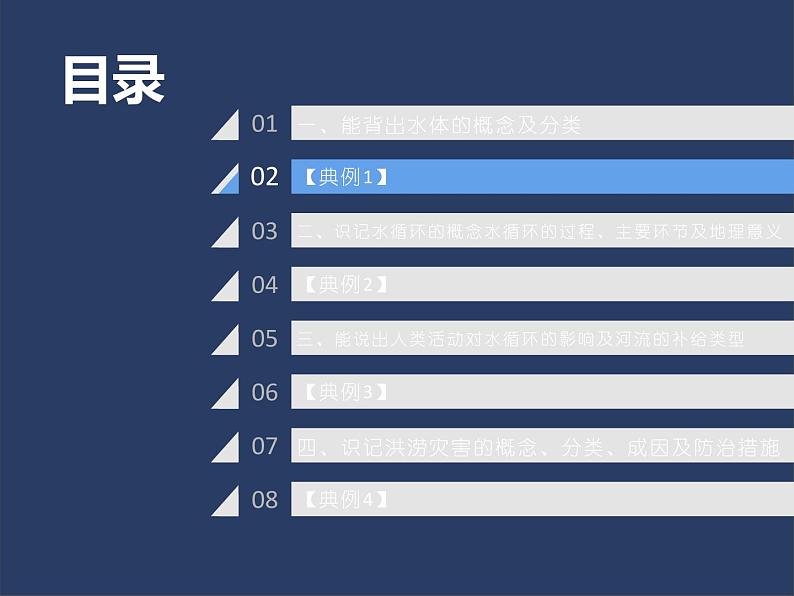 4.1 水循环课件PPT第5页