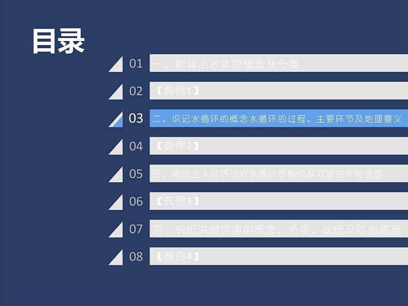 4.1 水循环课件PPT第7页