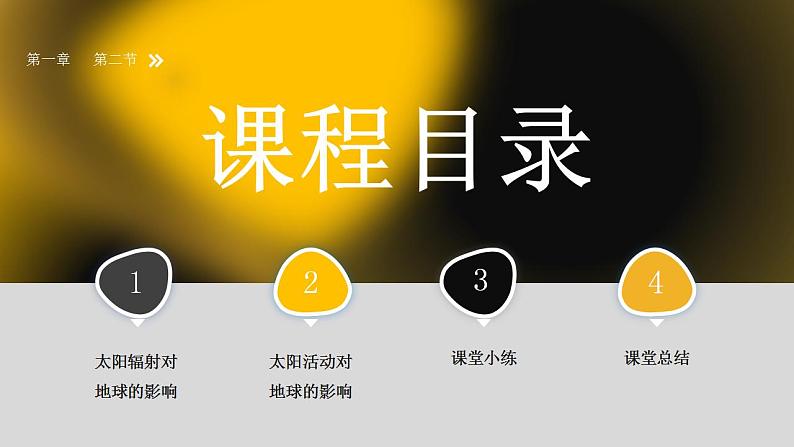 1.2太阳对地球的影响(课件)高一地理同步备课系列(人教版2019必修第一册)第2页