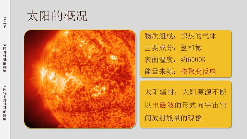 1.2太阳对地球的影响(课件)高一地理同步备课系列(人教版2019必修第一册)第6页