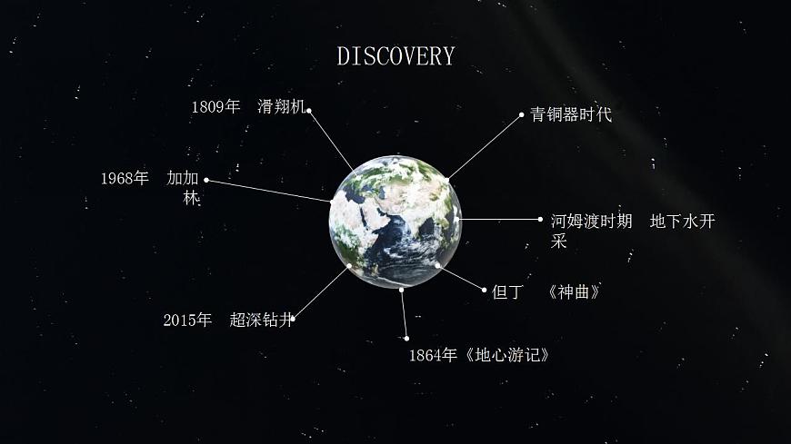 1.4地球的圈層結(jié)構(gòu)（課件）高一地理同步備課系列（人教版2019必修第一冊(cè)）第3頁(yè)