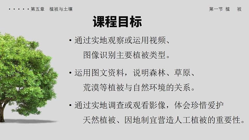 5.1植被(教學(xué)課件)-【上好課】2022-2023學(xué)年高一地理同步備課系列(人教版2019必修第一冊)第3頁