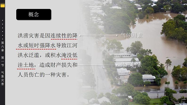 6.1 气象灾害(教学课件)-【上好课】2022-2023学年高一地理同步备课系列(人教版2019必修第一册)第5页