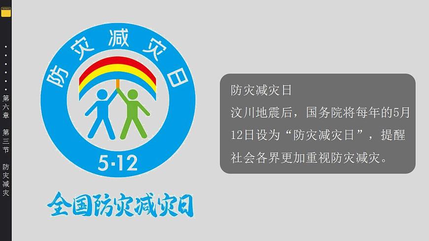 6.3 防災(zāi)減災(zāi)（教學(xué)課件）-【上好課】2022-2023學(xué)年高一地理同步備課系列（人教版2019必修第一冊(cè)）第5頁