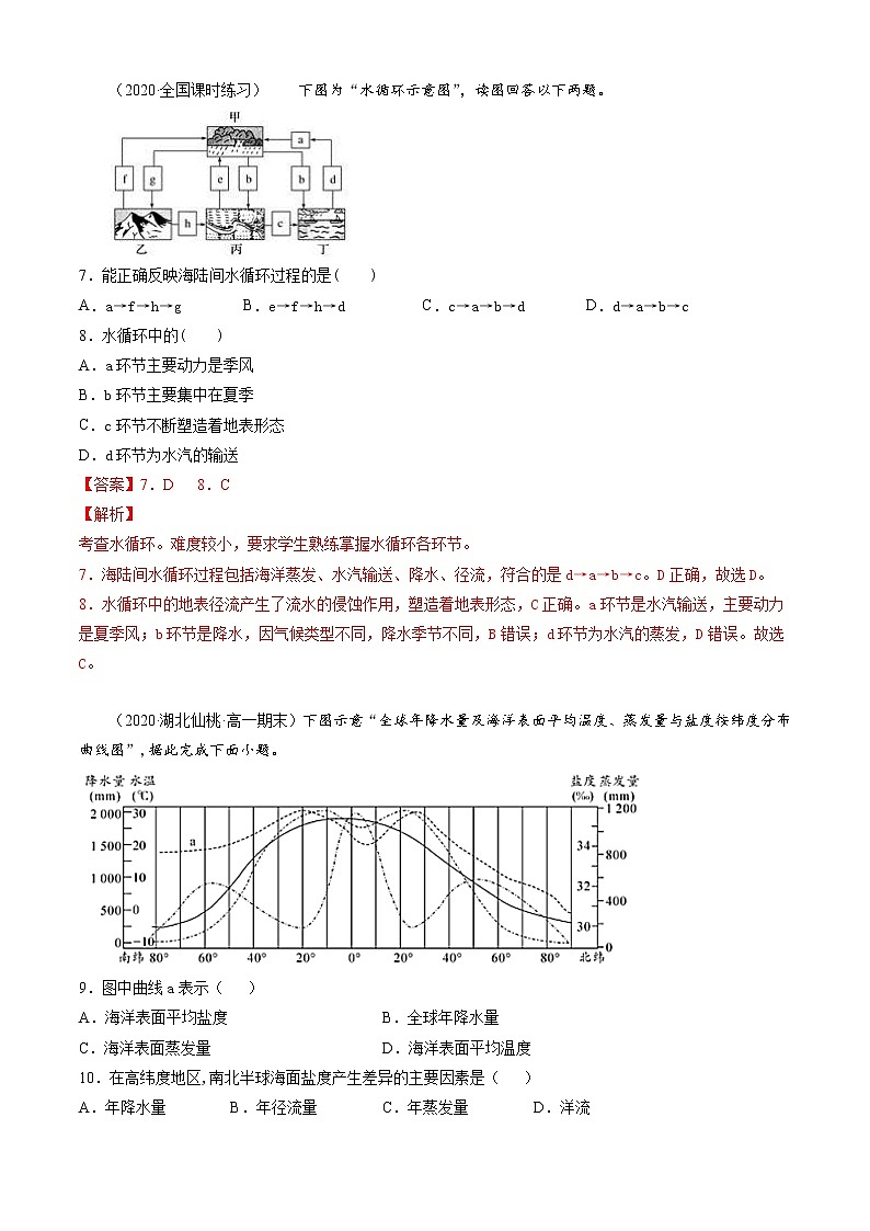 第03章 地球上的水(B卷提升篇)解析版第3页