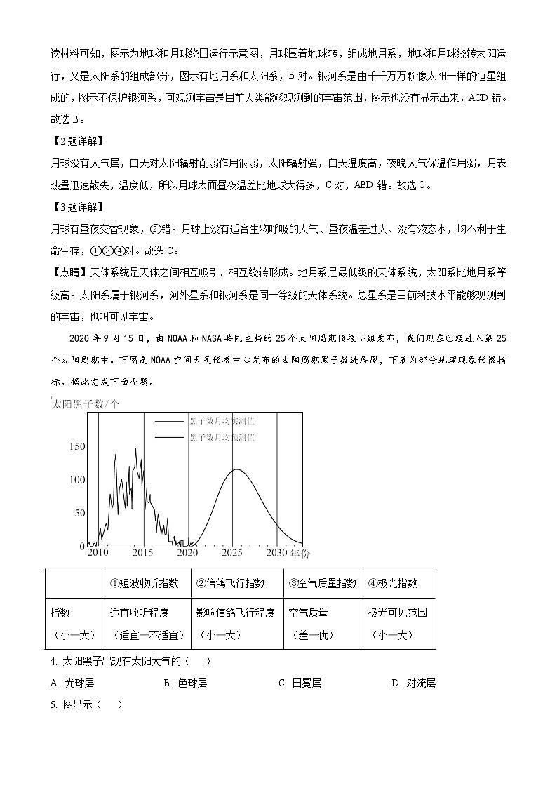 精品解析:北京市西城区2020-2021学年高一上学期期末地理试题(解析版)第2页