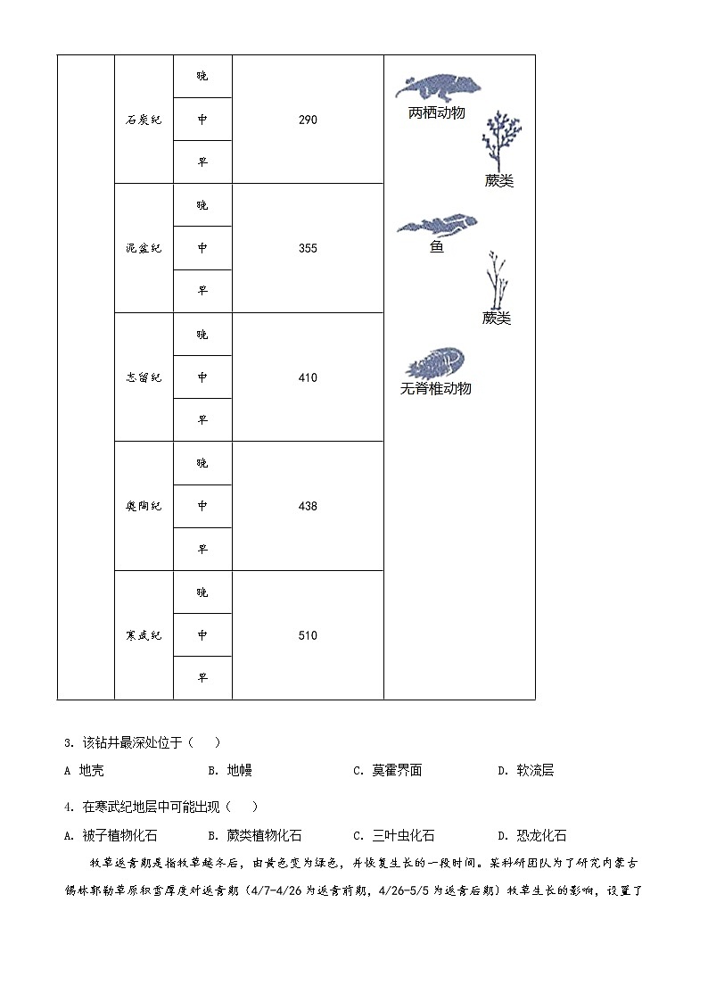精品解析:山东省淄博市2020-2021学年高一上学期期末地理试题(原卷版)第2页