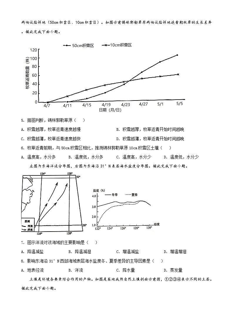 精品解析:山东省淄博市2020-2021学年高一上学期期末地理试题(原卷版)第3页