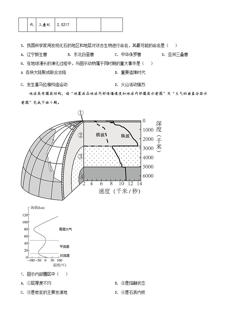 精品解析:天津市和平区2020-2021学年高一上学期期末地理试题(原卷版)第3页