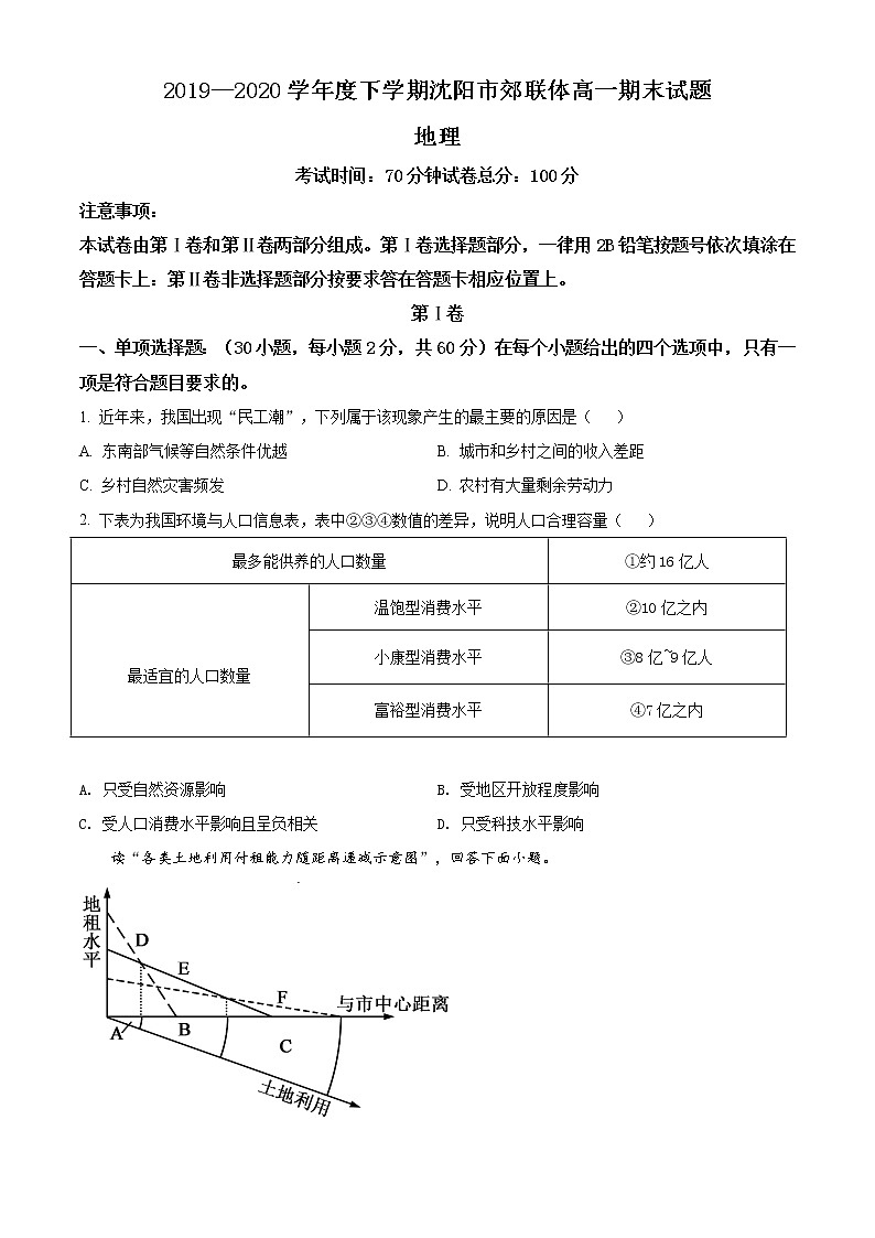精品解析:辽宁省沈阳市郊联体2019-2020学年高一下学期期末地理试题01