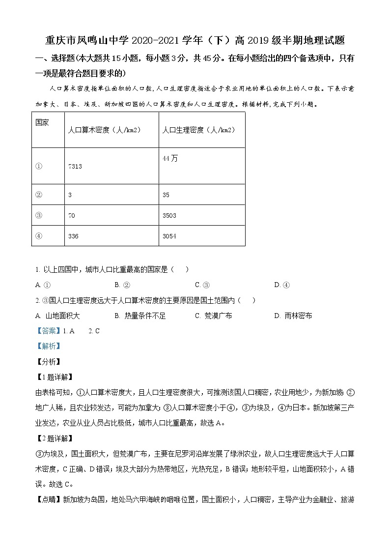 精品解析：重庆市凤鸣山中学2020-2021学年高二下学期期中地理试题01