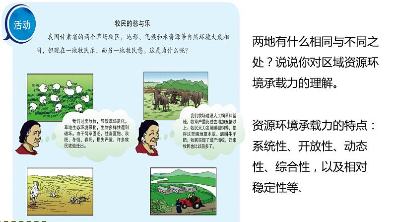1.3 人口合理容量(课件+同步练习)精编高一地理同步备课系列(鲁教版2019必修第二册)(解析版)07