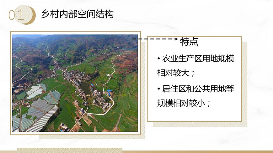2.1 城鄉(xiāng)內(nèi)部空間結(jié)構(gòu)（含3課時(shí)）（精品課件）精編高一地理同步備課系列（魯教版2019必修第二冊(cè)）第7頁