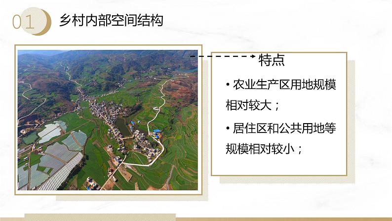 2.1 城乡内部空间结构(课件+同步练习)精编高一地理同步备课系列(鲁教版2019必修第二册)07