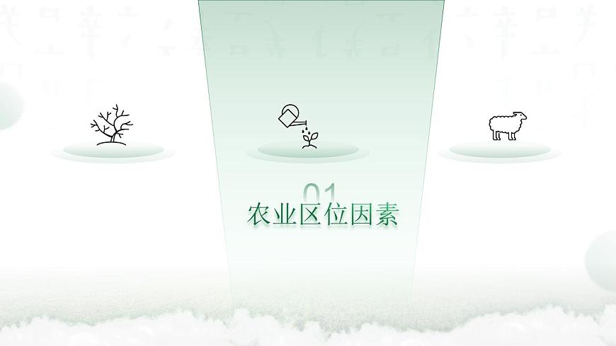 3.1農(nóng)業(yè)的區(qū)位選擇(含3課時(shí))(精品課件)精編高一地理同步備課系列(魯教版2019必修第二冊(cè))第4頁(yè)