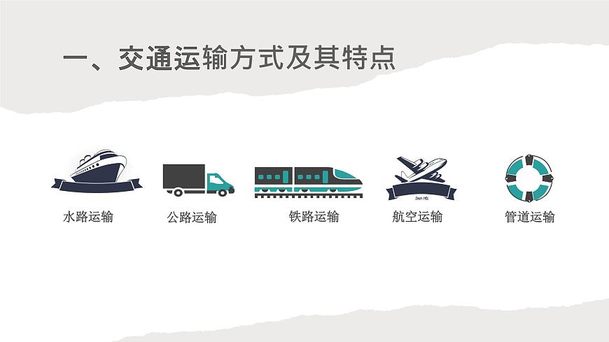 4.1交通運(yùn)輸與區(qū)域發(fā)展（含2課時(shí)）（精品課件）精編高一地理同步備課系列（魯教版2019必修第二冊(cè)）第5頁(yè)