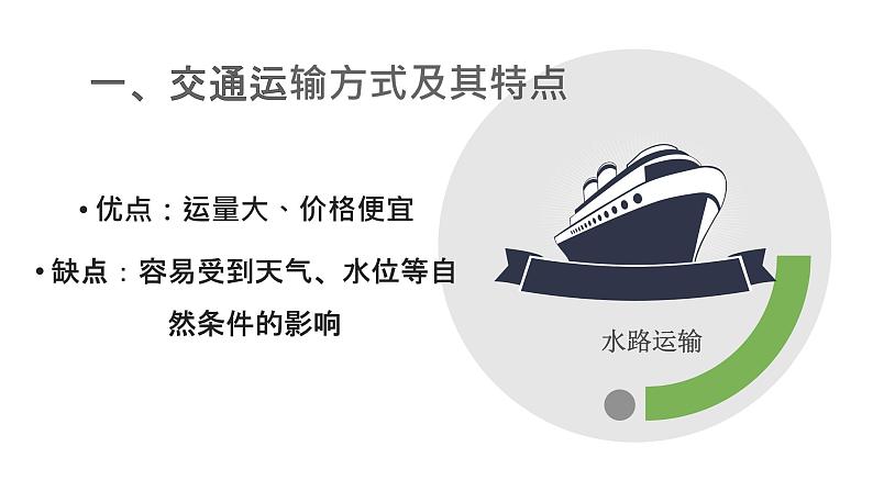 4.1 交通运输与区域发展(课件+同步练习)精编高一地理同步备课系列(鲁教版2019必修第二册)06