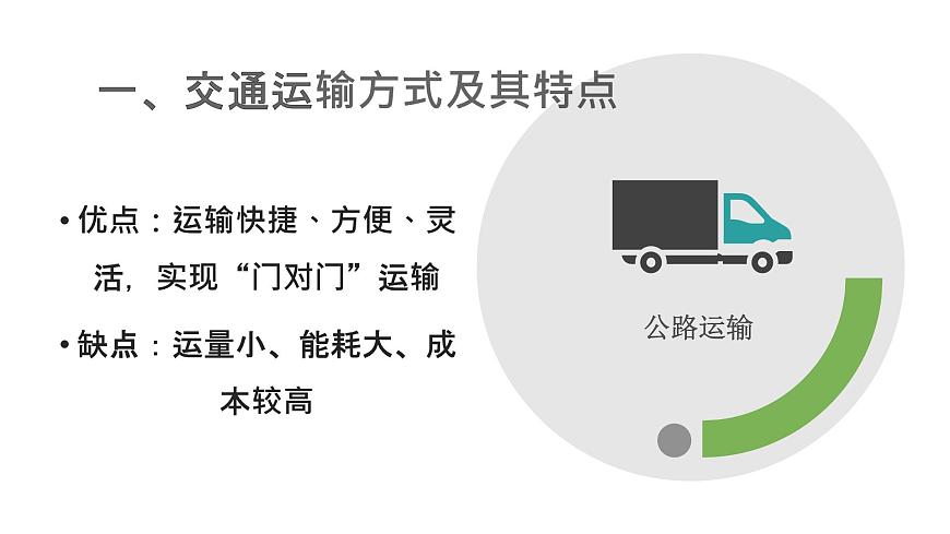 4.1交通運(yùn)輸與區(qū)域發(fā)展（含2課時(shí)）（精品課件）精編高一地理同步備課系列（魯教版2019必修第二冊(cè)）第7頁(yè)