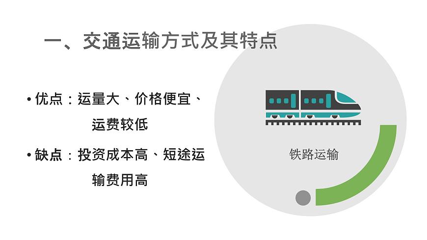4.1交通運(yùn)輸與區(qū)域發(fā)展（含2課時(shí)）（精品課件）精編高一地理同步備課系列（魯教版2019必修第二冊(cè)）第8頁(yè)
