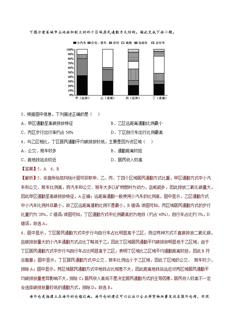 4.1 交通运输与区域发展(课件+同步练习)精编高一地理同步备课系列(鲁教版2019必修第二册)03
