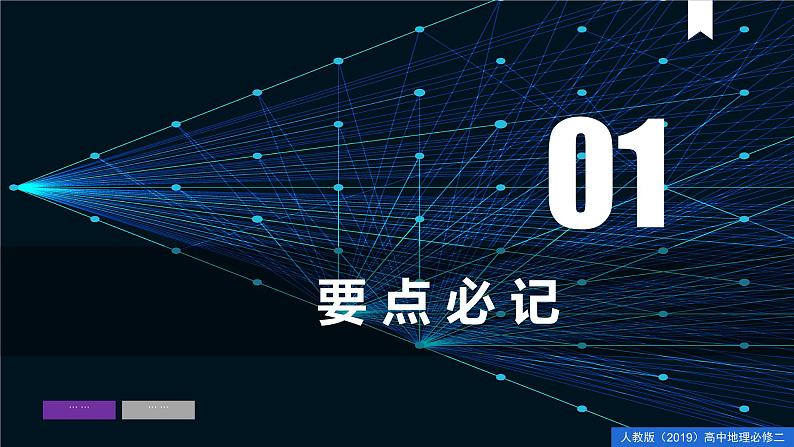 第三章 产业区位因素(单元复习课件)精编高一地理同步备课系列(人教版2019必修第二册)03