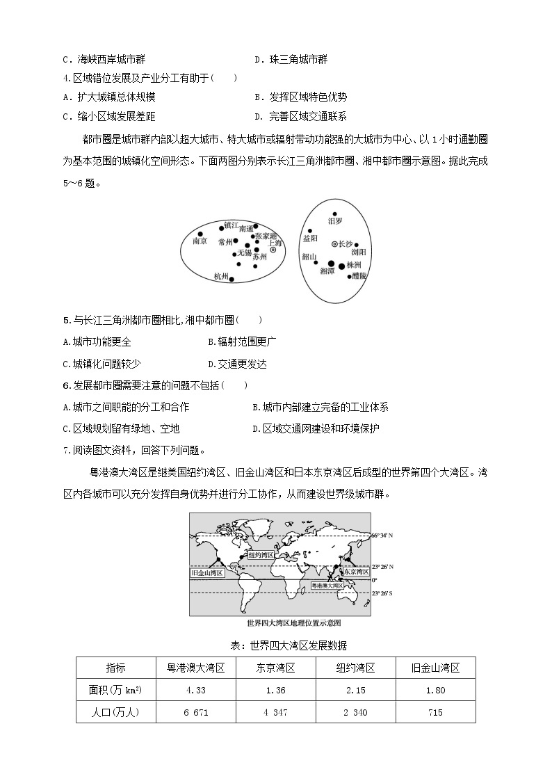 3.1城市的辐射功能 课件+教学设计+练习02