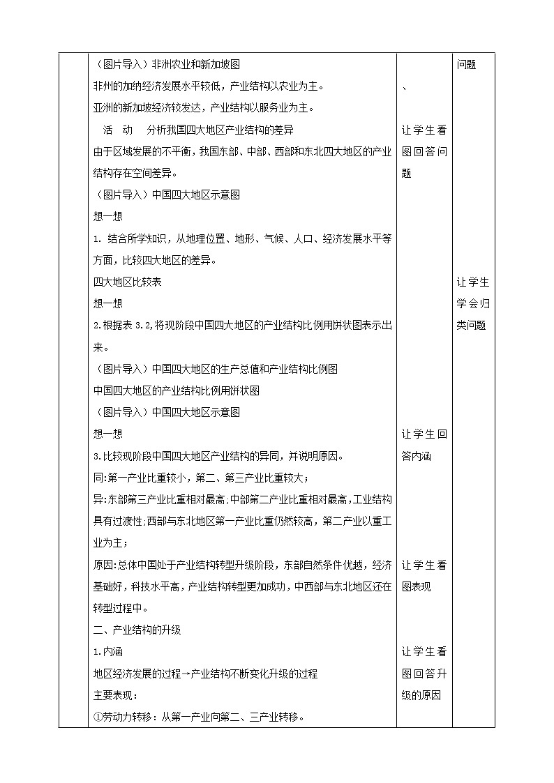 3.2 地区产业结构变化 教学设计第2页