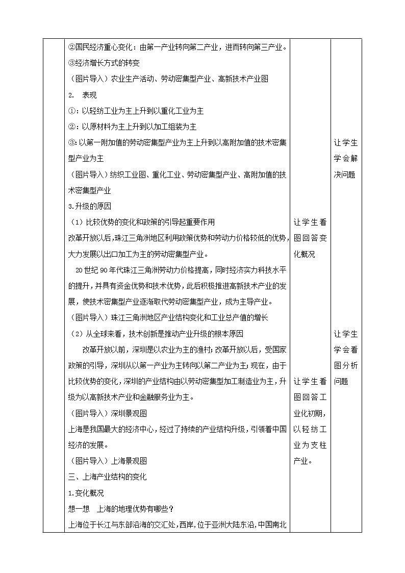 3.2 地区产业结构变化 教学设计第3页