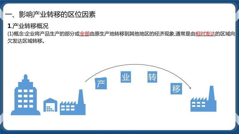 4.3产业转移 课件+教学设计+练习05