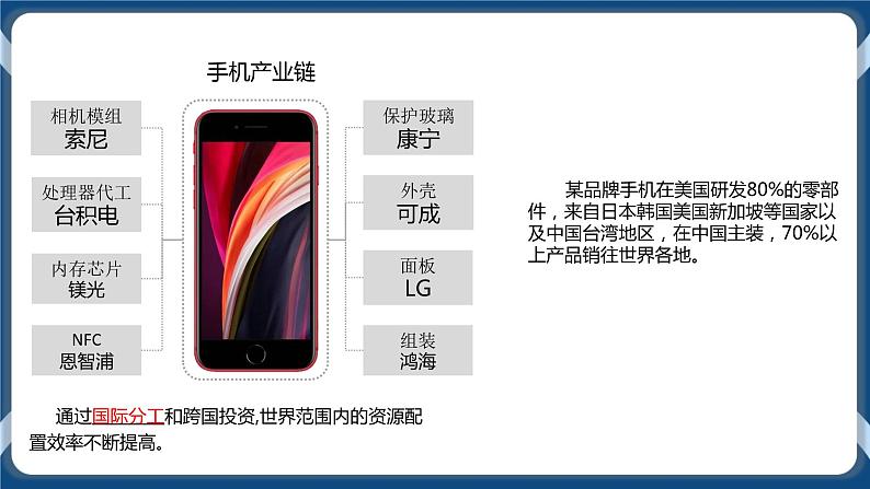 4.4 国际合作 课件+教学设计+练习07