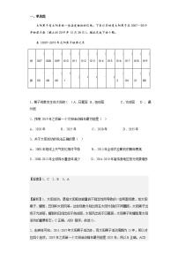 2020-2021学年山东省青岛市高一上学期期末地理试题含解析