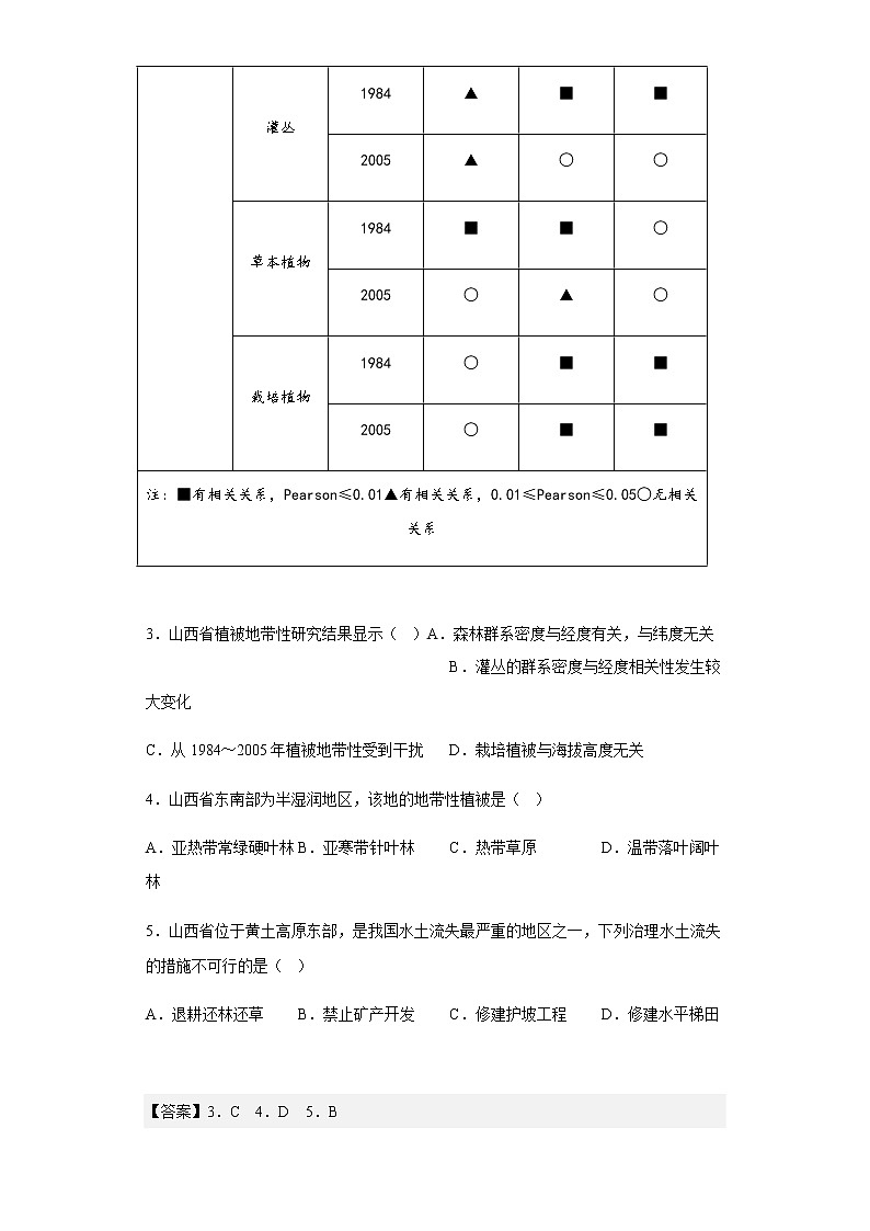 2022-2023学年山西省怀仁市第一中学校高三上学期12月线上测试地理试题含解析第3页