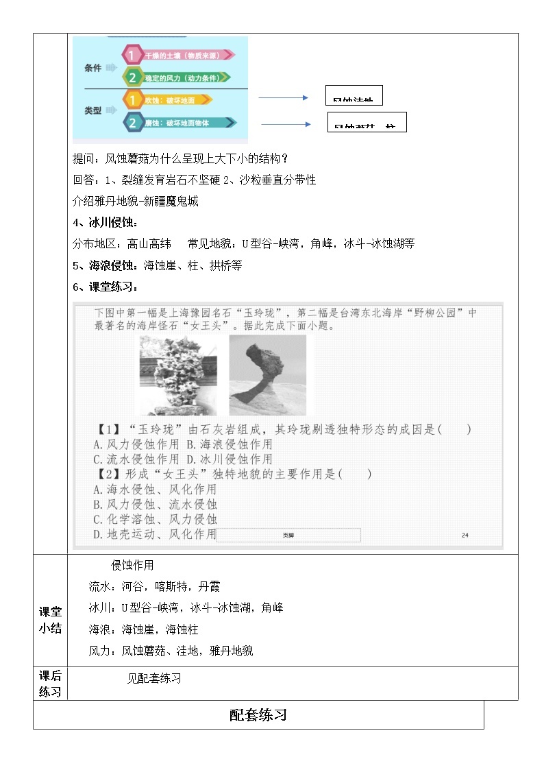 2.1 塑造地表形态的力量——侵蚀作用 教学设计 2022-2023学年高二地理人教版（2019）选择性必修102