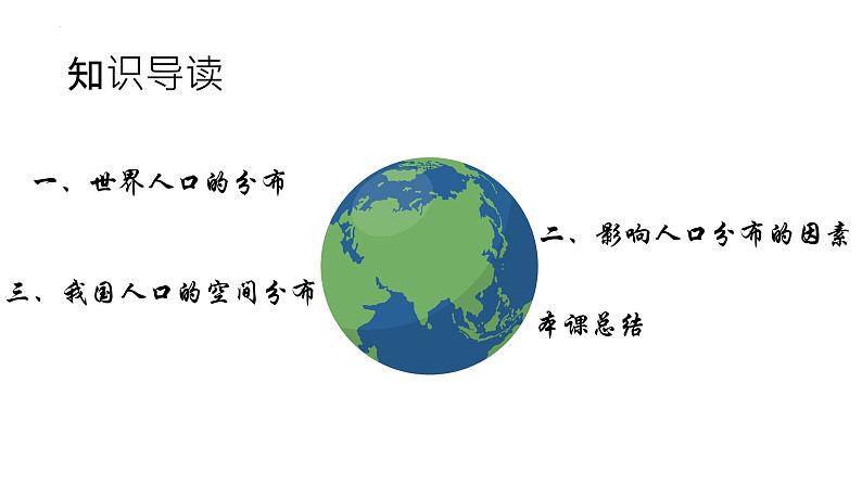 1.1人口分布 课件 2022-2023学年高一地理人教版(2019)必修第二册第3页