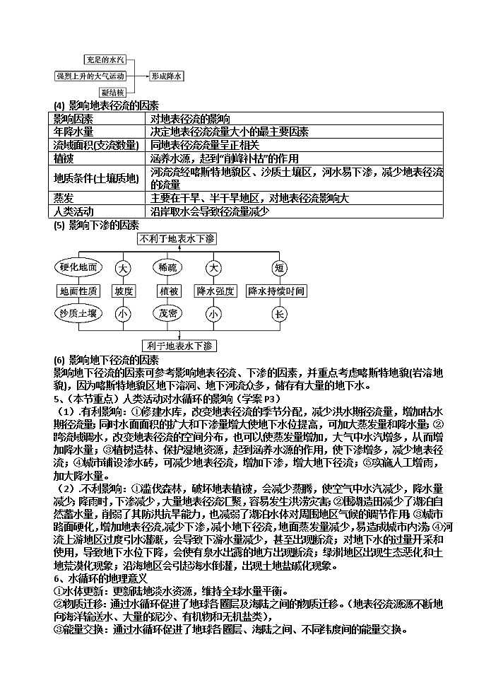 2019人教版必修一迎年终考试第三单元背诵学案第2页