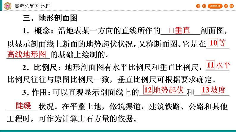 第1编第1章第2讲 等高线地形图(课件PPT)-新教材+新高考地理一轮复习第8页