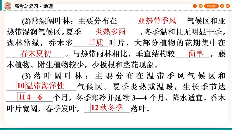第1编第6章第18讲 植被和土壤 课件PPT+练习-新教材+新高考地理一轮复习05