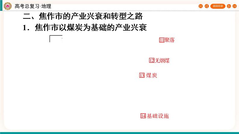 第3编第14章第37讲 资源枯竭型城市的转型发展(课件PPT)-新教材+新高考地理一轮复习第8页